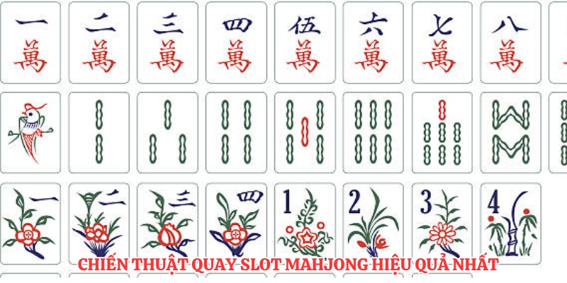Chiến thuật quay slot mahjong hiệu quả nhất